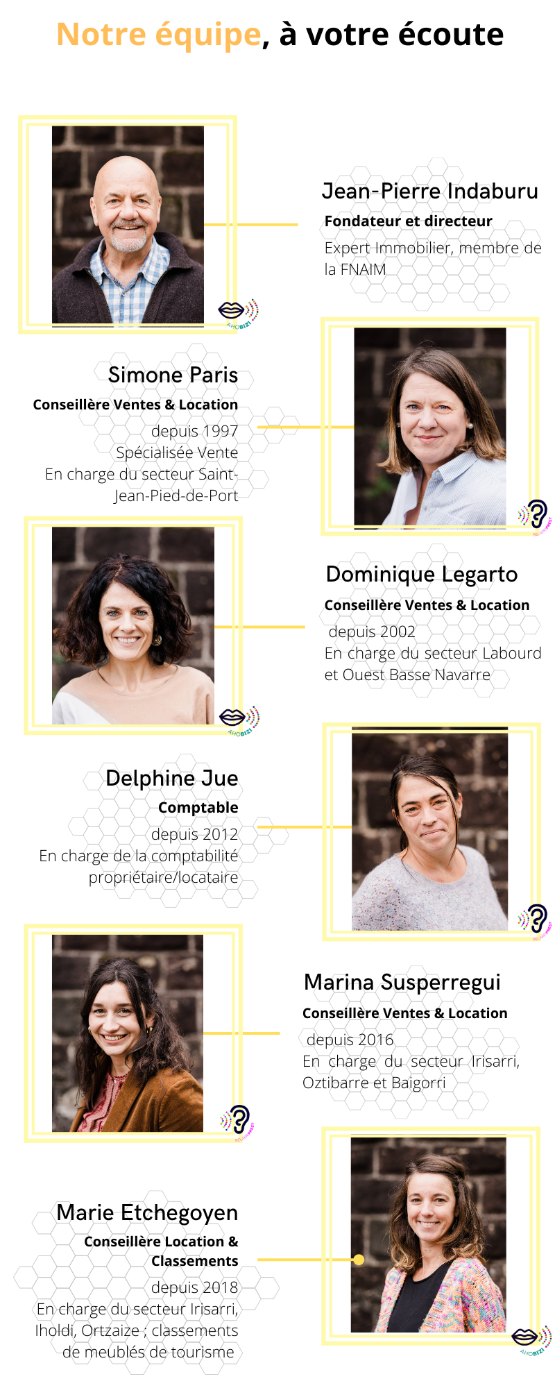 Image1 erlea equipe jp, simone,domi,marie